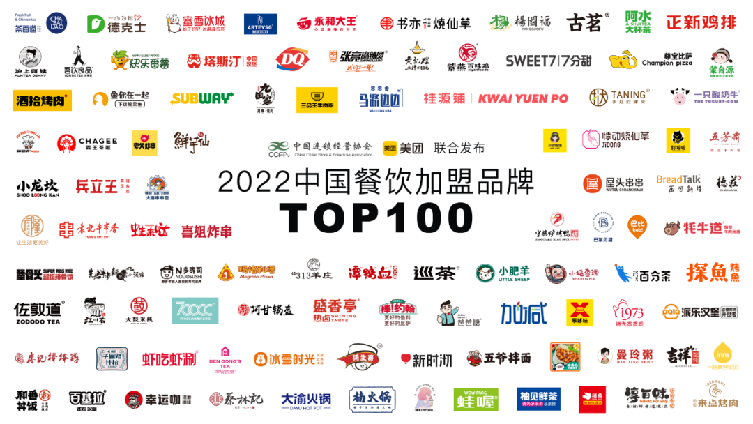 江门2022中国餐饮加盟品牌TOP100，看看有没有你的品牌